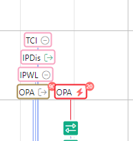 Illogical activity item with red border